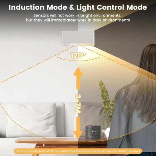 Détail de Applique Murale Sans Fil, Détecteur Mouvement, LED Blanc