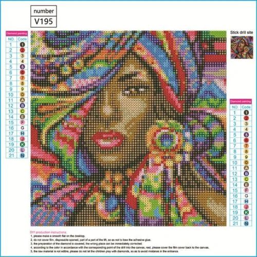 Détail de Millenniums Peinture Diamant 5D Femme Africaine Abstraite