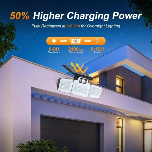 Détail de Lampes Solaires de Sécurité Grifema GD202, Étanches IP65