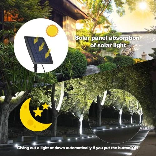 Zoom sur Lixada Spots Encastrables LED Solaire, Étanches IP65