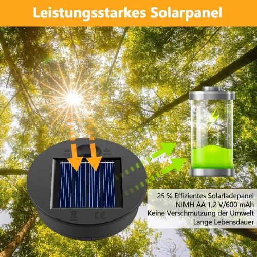 Zoom sur Lampes Solaires de Rechange, LED Claires, Étanches IP65