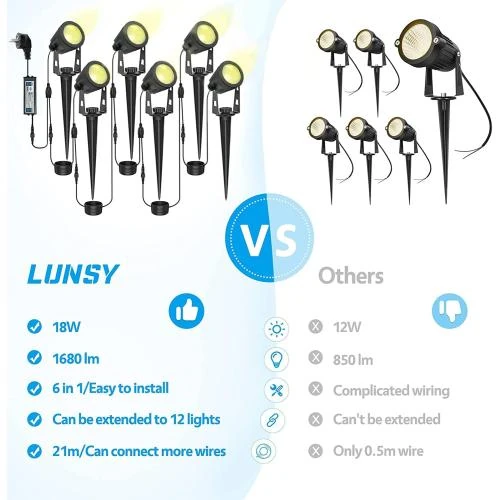 Zoom sur Spot LED Exterieur LUNSY, 6 Pack, Blanc Chaud, Etanche