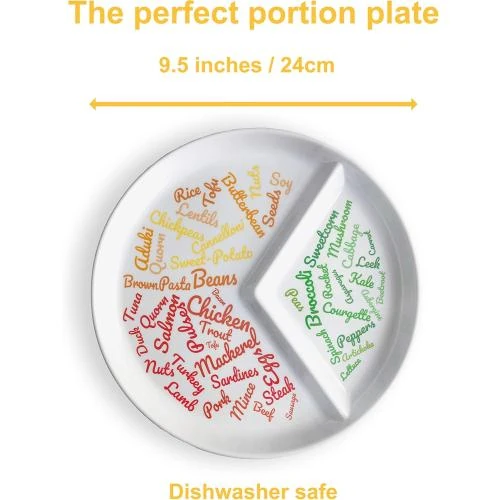 Zoom sur Assiette divisée J