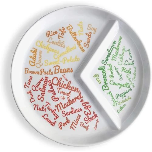 Assiette divisée J - Vue principale