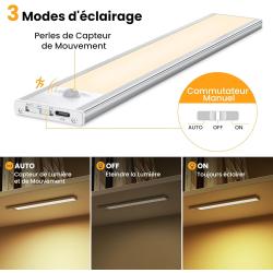Reglette LED Cuisine Rechargeable, Détecteur Mouvement, 2 Pièces en situation