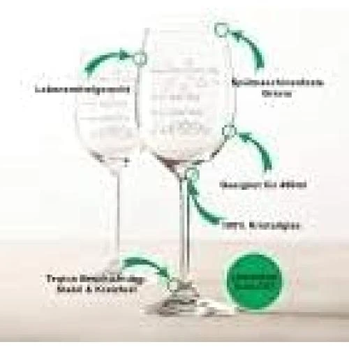 Zoom sur Verres à vin XL, GRAVURZEILE, cadeau anniversaire amusant
