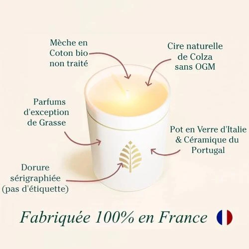 Zoom sur Bougie Bijou Cristal Swarovski Monoi Les Merveilleuses