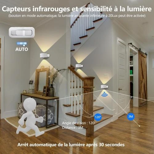 Zoom sur Applique Murale Feallive, Détecteur Mouvement, Tactile, Blanc