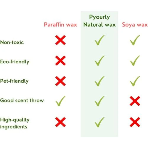 Détail de Bougie parfumée jasmin, cire luxe non toxique, 40h
