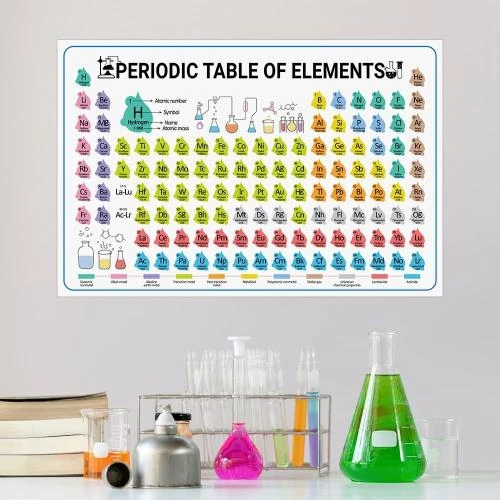 Détail de Tableau périodique des éléments enfant, toile murale sciences