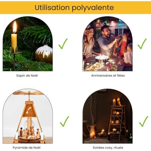 Zoom sur Bougies sapin Noël, cire d’abeille 100% pure, 20 pièces