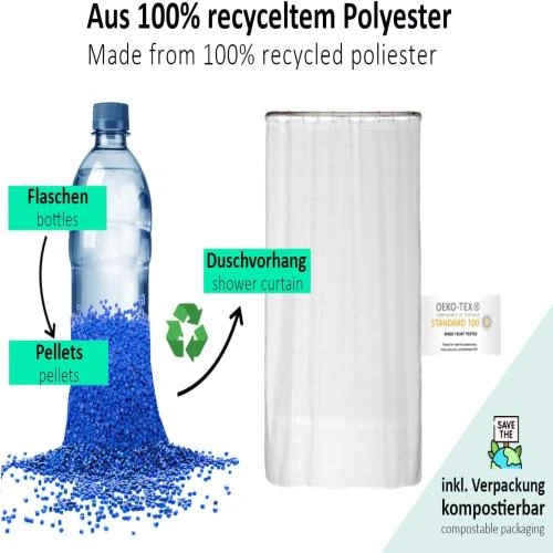 Détail de Rideau de Douche Imperméable avec Tableau Périodique - Lavable, Anti-Moisissure