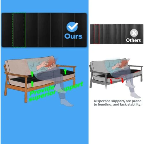 Zoom sur Support Canapé HomeProtect, Coussins Affaissés, Renfort Épais