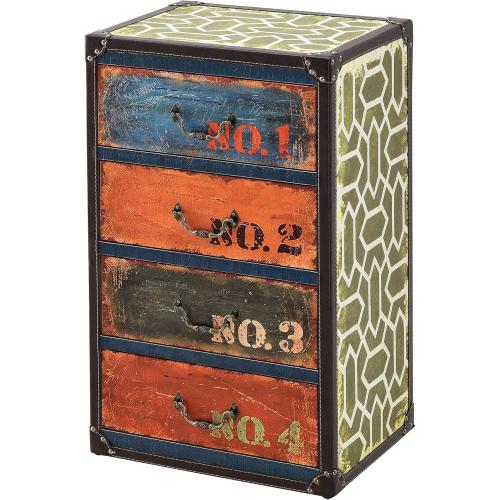 Présentation de Présentation Commode Design Industriel, Meuble Rangement Moderne, 4 Tiroirs