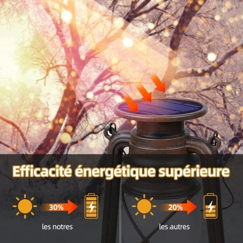 Zoom sur Lanterne Solaire Vintage Kinglead, LED Effet Flammes, IP65
