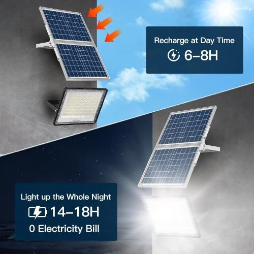 Détail de Lampadaire Solaire 600W, Télécommande, Étanche IP65, 12000lm