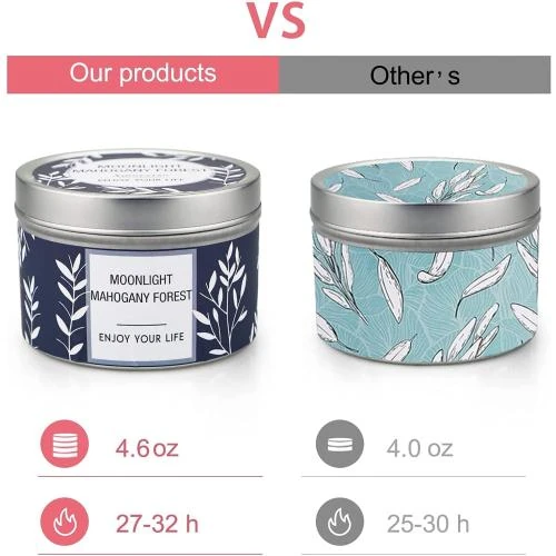 Détail de YMing Bougies parfumées, coffret cadeau lavande, oranger, acajou
