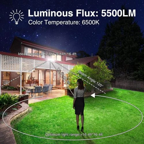 Détail de Onforu Projecteur LED 55W, 5000 LM, Étanche, Détecteur