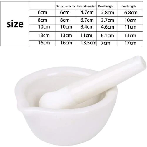 Zoom sur Mortier Pilon Porcelaine, Broyeur Épices Herbes, Mageliya