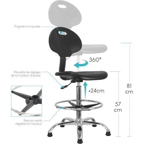 Zoom sur Waytex ATIK Siège Assis Debout, Dossier Noir, Bureau