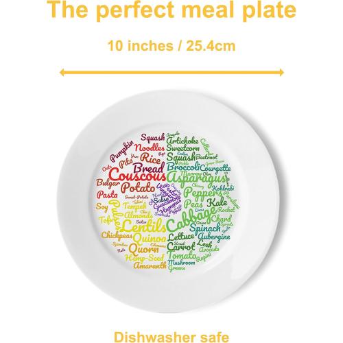 Présentation de Zoom sur Assiette Saine Végétalienne, Contrôle Portions, Perte Poids