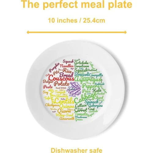 Zoom sur Assiette Saine Végétalienne, Contrôle Portions, Perte Poids