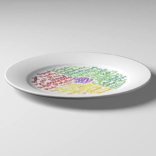 Détail de Assiette Saine Végétalienne, Contrôle Portions, Perte Poids