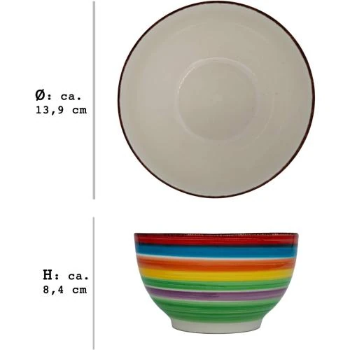Zoom sur Service de table complet DRULINE, 4 assiettes colorées