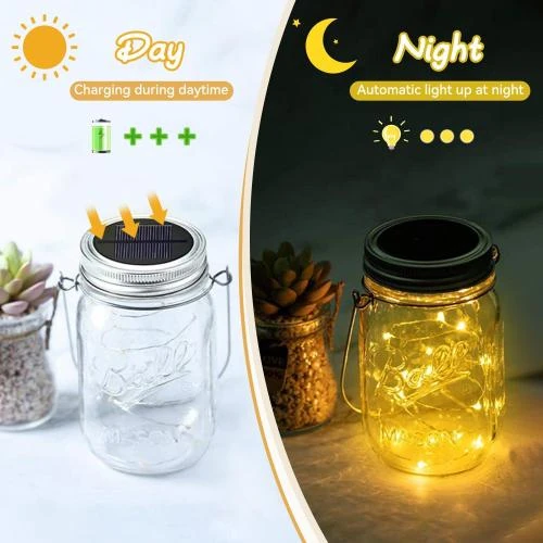 Détail de Dracarys Couvercle LED Solaire Étanche, 3 pièces, Décoration