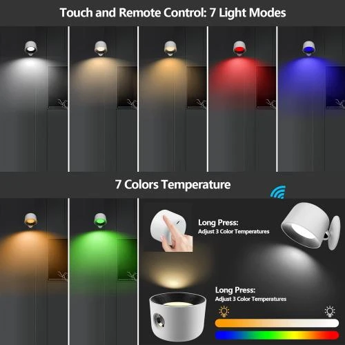 Détail de Amouhom Applique Murale LED, Télécommande, 7 Couleurs