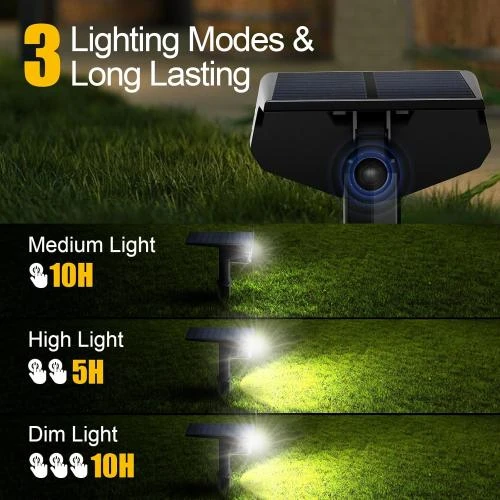 Détail de Lampe Solaire Extérieur Jardin, 4 Spots Puissants Étanches