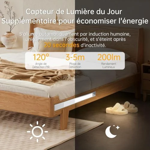 Zoom sur REYLAX Lampe LED Détection Mouvement, Luminosité 3 Couleurs