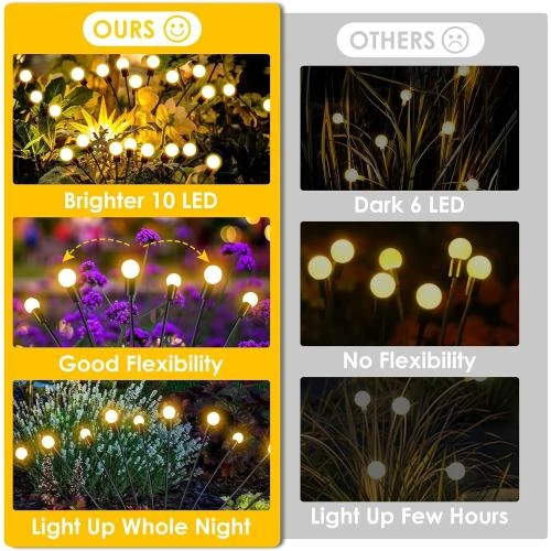 Détail de Diealles Shine Lot 4 lampes solaires jardin, lumière violette