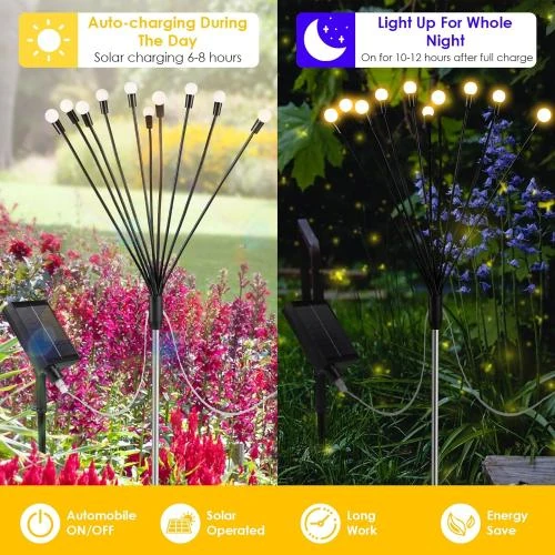 Zoom sur Diealles Shine Lot 4 lampes solaires jardin, lumière violette