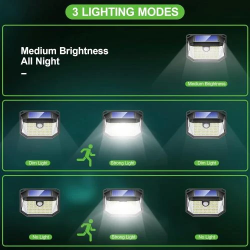Zoom sur CYYSHR Lampe Solaire Extérieur 178 LED, Détecteur Mouvement