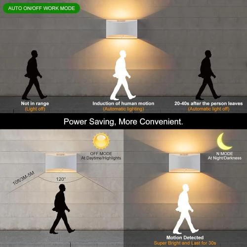 Zoom sur Liyabber Applique Murale Détecteur Mouvement, LED 3000K