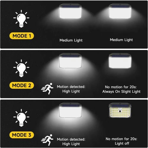Zoom sur Haokiang Lampe Solaire Extérieure 176LED, Détecteur Mouvement
