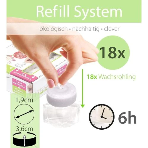 Détail de Bougies Eco Refill Smart Planet, Lot 18, Blanc, Sans parfum