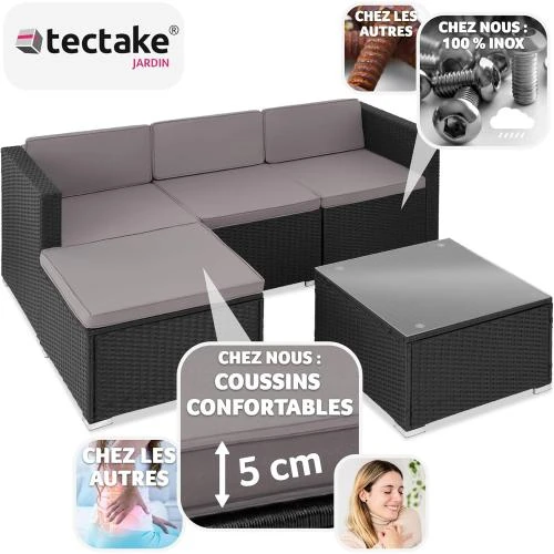 Zoom sur Ensemble Salon Jardin Extérieur Poly Rotin Modulable