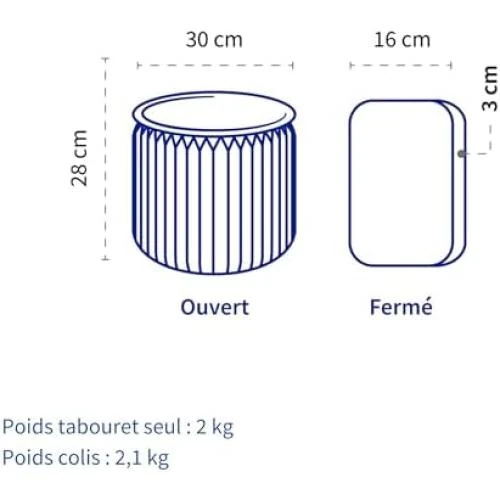 Détail de Tabouret Pliable STOOLY en Carton Recyclable et Paille Tressée