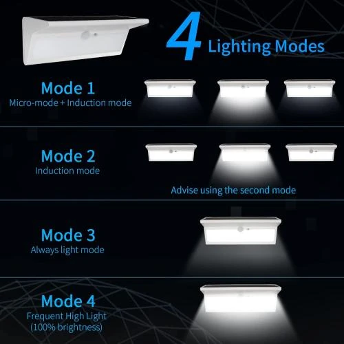 Zoom sur Lampe Solaire Extérieur 46 LED, Détecteur Mouvement, Étanche