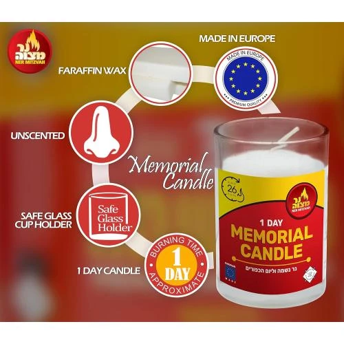 Détail de Bougies Ner Mitzvah Yahrtzeit Casher Yom Kippur, Verre