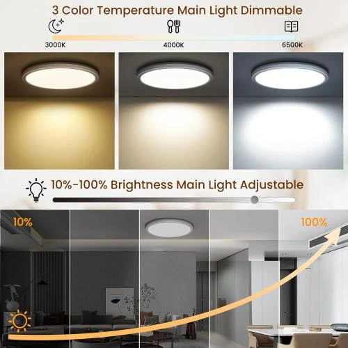 Détail de Plafonnier LED Dimmable, Télécommande, Veilleuse 1800K, Rond