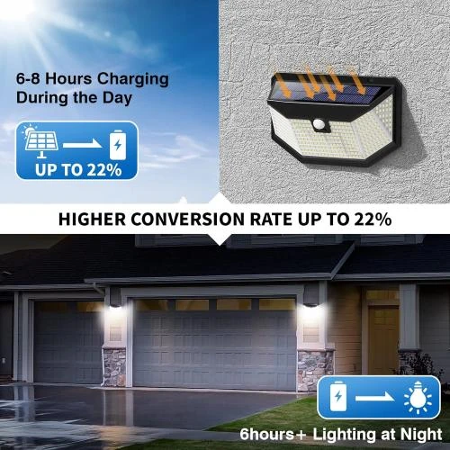 Détail de Lampe Solaire Extérieure 300LED, Détecteur Mouvement, Étanche
