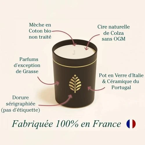 Zoom sur Bougie Bijou Cristal Swarovski, Parfum Fleur de Thé, Les Merveilleuses