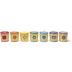 Coffret 7 Bougies Votives Parfumées, Énergie Chakra