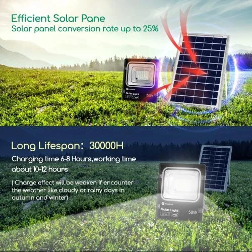Détail de Projecteur solaire LED extérieur 50W, ultra lumineux, IP66