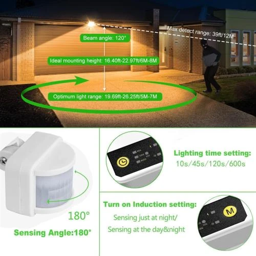 Zoom sur Projecteur LED Exterieur 50W, 4700LM, Blanc Froid, IP66