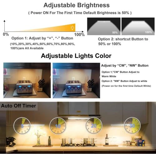 Détail de Lampes LED télécommandées, éclairage placard, luminosité réglable