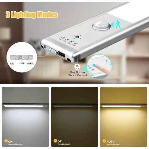 Zoom sur Reglette LED LouBout, 88 LEDs, Dimmable, Détecteur Mouvement